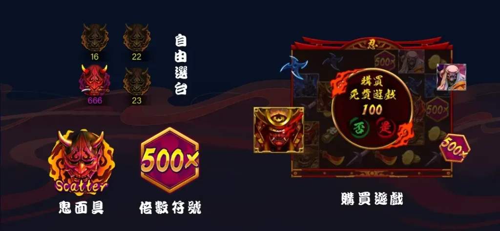 忍老虎機玩法和規則統整