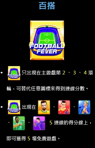 直式足球狂熱免費遊戲規則