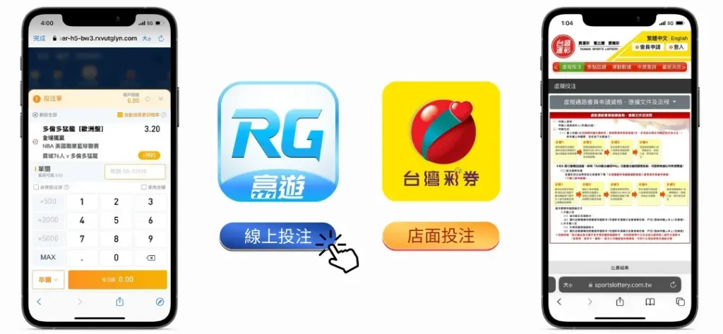 NBA運彩投注方法